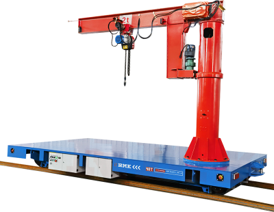 Rail transfer trolley