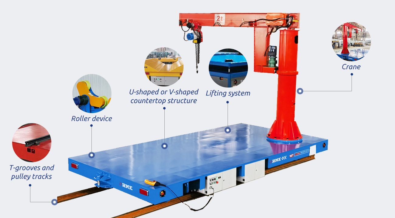 Customized trackless transfer cart