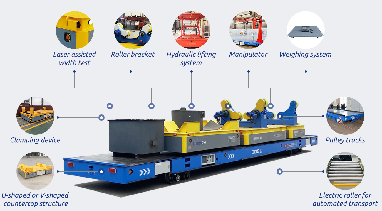 Customized trackless transfer cart