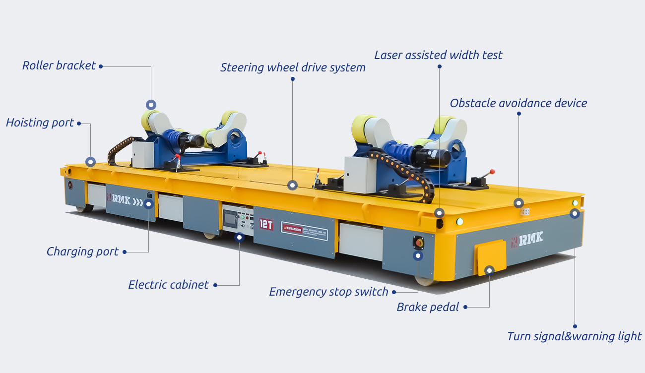 Customized trackless transfer cart