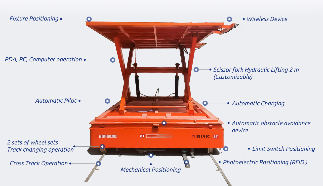 Customized trackless transfer cart